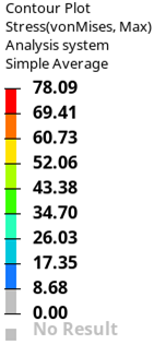 Bottom-face drop housing cover data